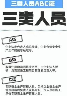 建筑安全员ABC